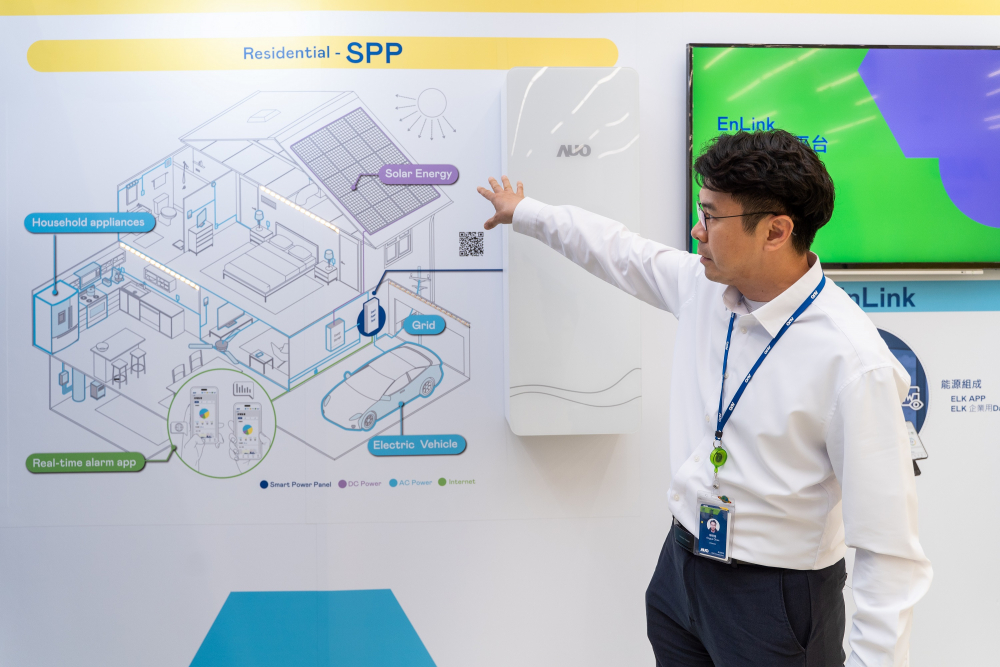 NG娱乐能源研发家庭用智能电箱SPP（Smart Power Panel），整合储能、太阳能系统及电动车充电桩等不同设备，将能源信息可视化管理，有效节能、节费，并维持电力系统稳定
