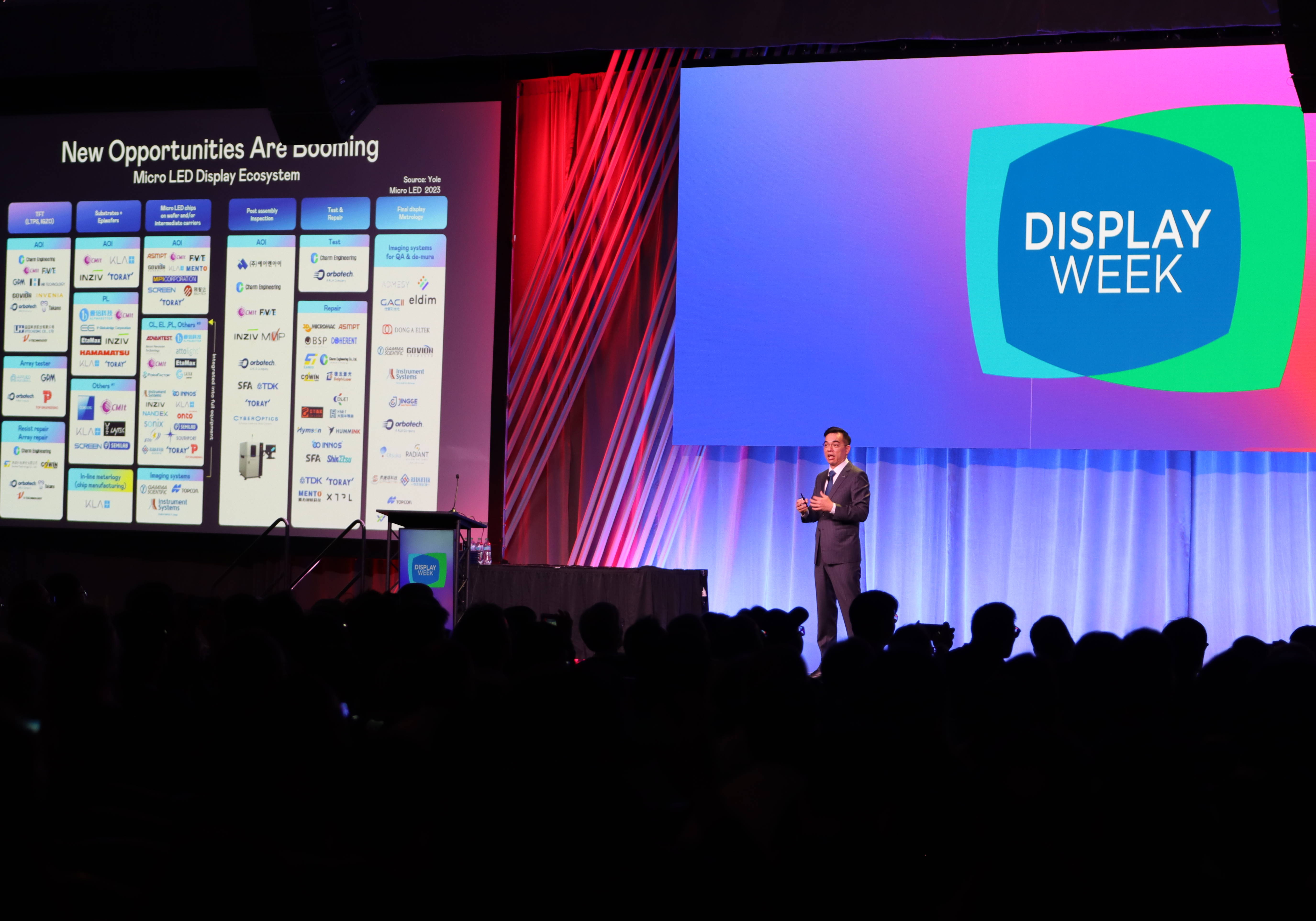 2025 SID显示周登。琋G娱乐光电执行长暨总经理柯富仁博士以〝Redefining Displays: Inspiring New Possibilities〞发表主题演说，带领NG娱乐以智能显示解决方案先驱，透过AI赋能，重塑显示的视觉创新体验